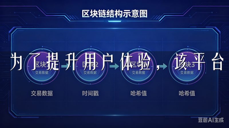 为了提升用户体验，该平台设计了高效的交易界面。